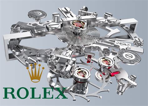 rolex incabloc|incabloc official website.